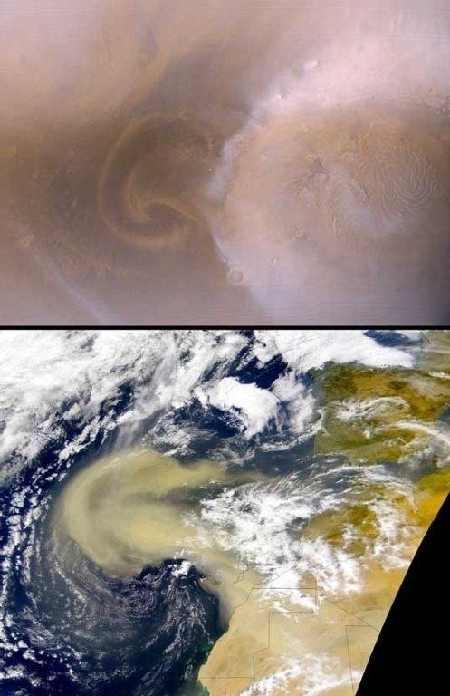 MARS / EARTH DUSTSORMS